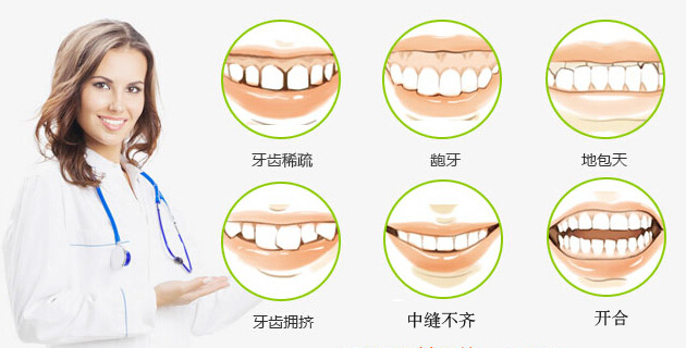 牙齿矫正是对功能和美的追求
