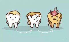 牙齿敏感不知道怎么办？