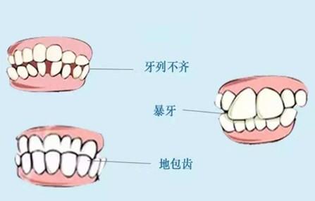 重庆牙科医院